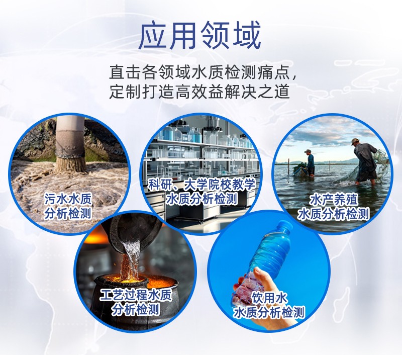 化學(xué)需氧量是什么意思？